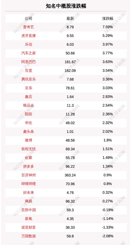 恒大高管退款顯擔(dān)當(dāng)，美阿高層會(huì)晤引關(guān)注